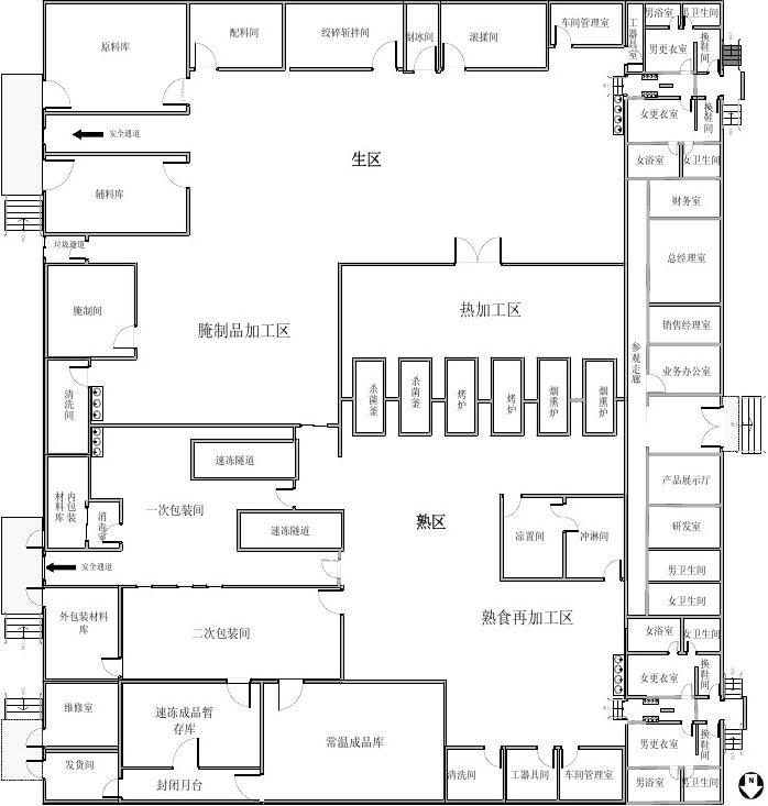 食品加工車間的內(nèi)部結(jié)構(gòu) 